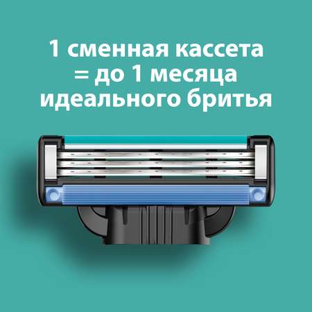 Кассеты сменные для бритья Gillette Mach3 4шт