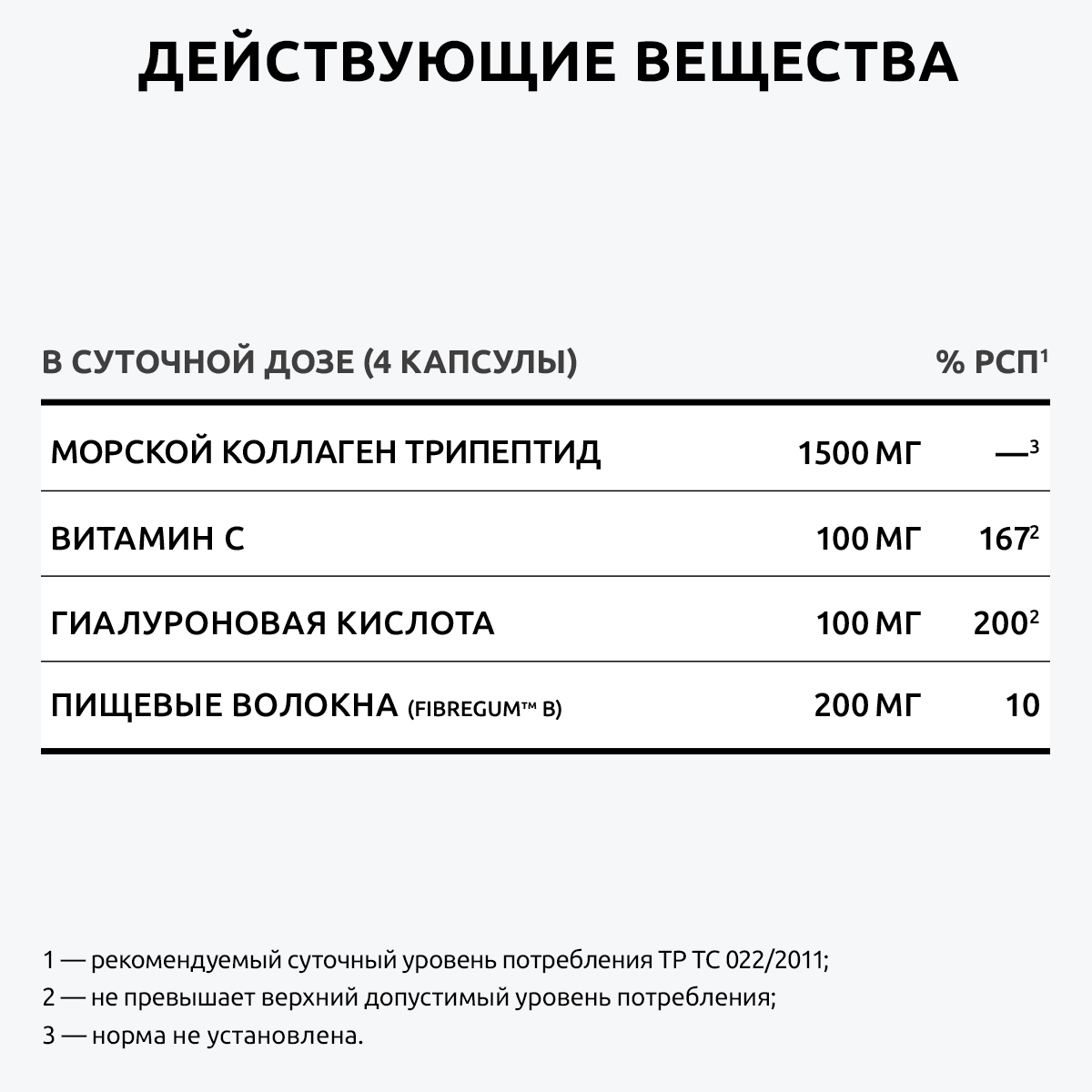 Коллаген морской UltraBalance низкомолекулярный Tripeptide БАД 360 капсул с витамином С и гиалуроновой кислотой - фото 12