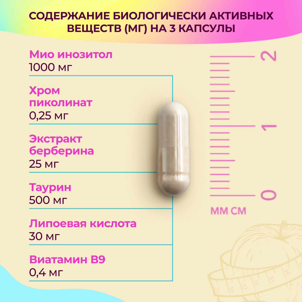 БАД MedCraft Мета Хелф Meta Health комплекс для метаболического здоровья - фото 7