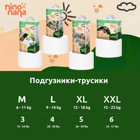 Коробка Подгузников-трусиков Nino Nana M 6-11 кг. 126 шт.