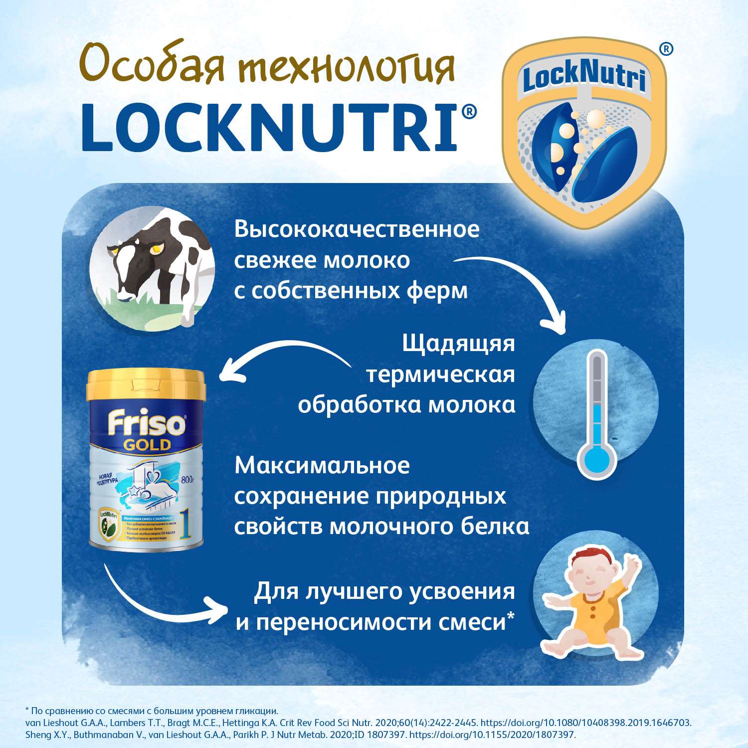 Смесь Friso Gold 1 LockNutri 800г с 0месяцев - фото 6