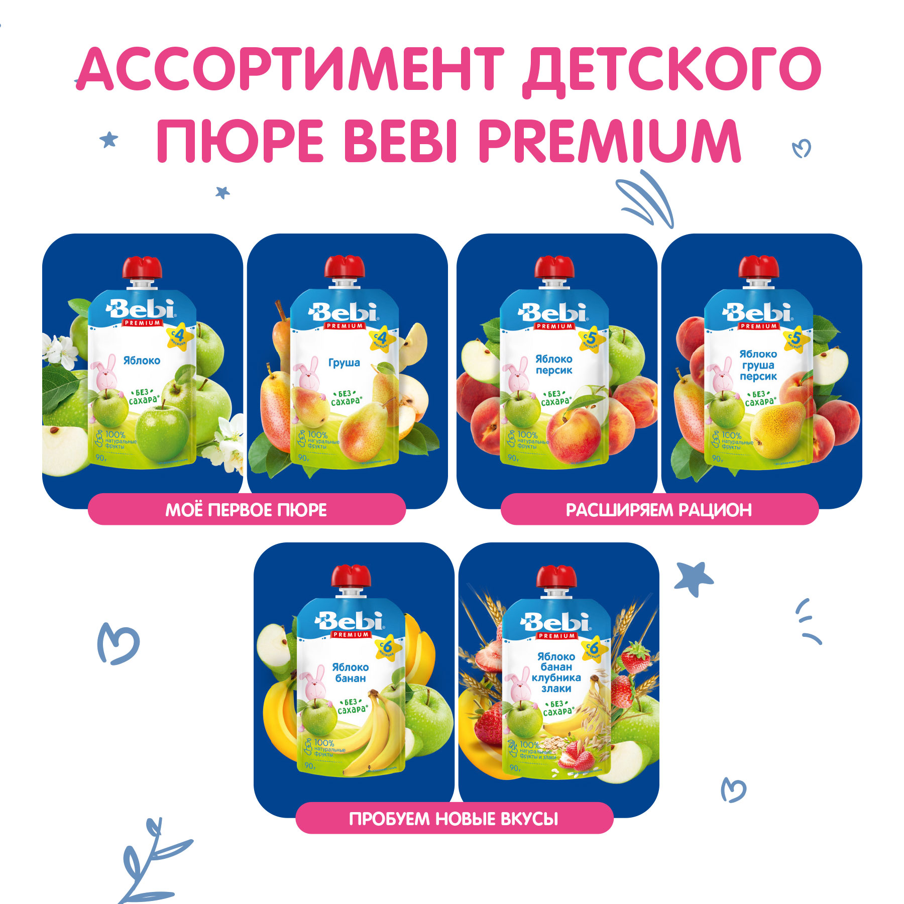 Пюре Bebi Premium яблоко-груша-персик 90г с 5месяцев - фото 7