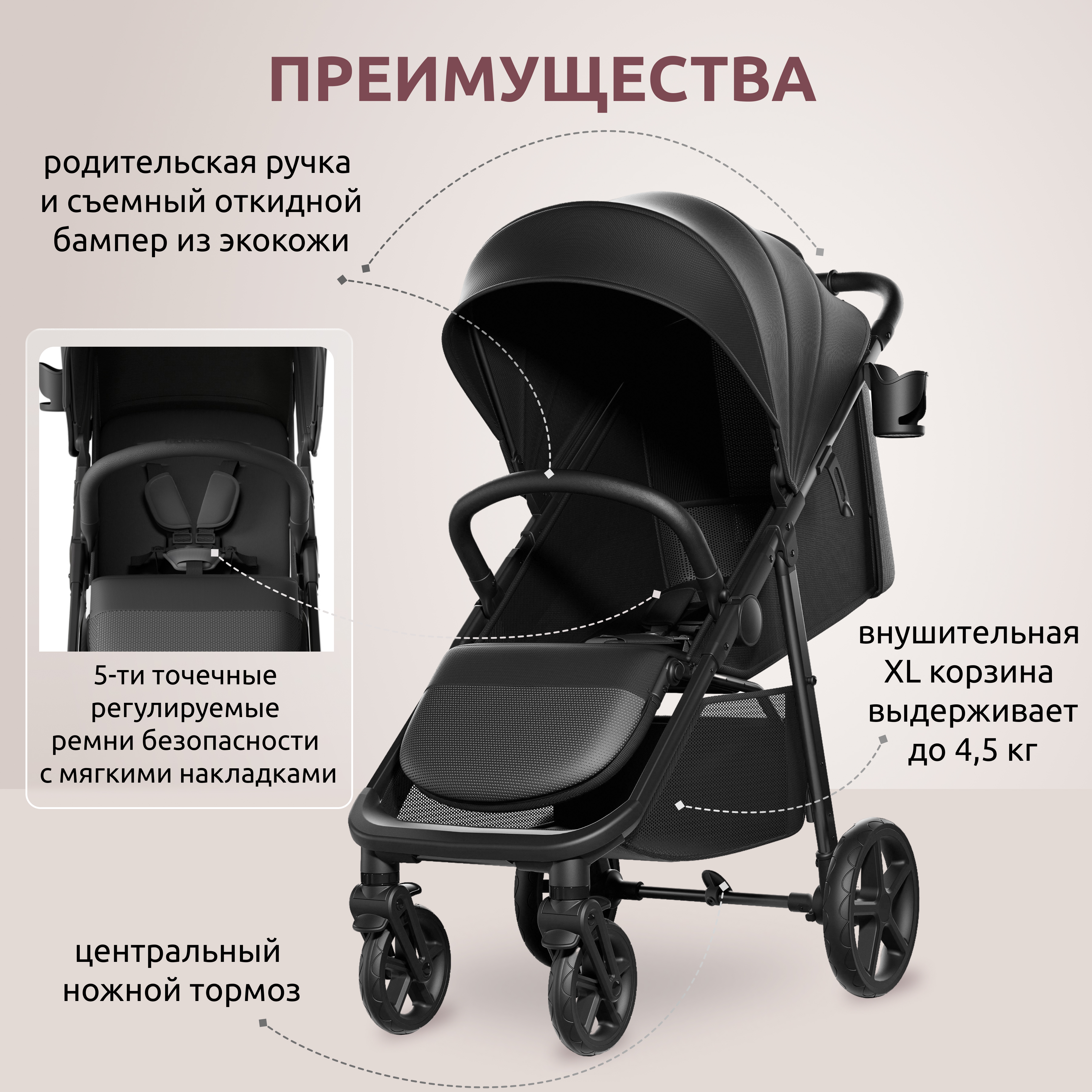 Коляска прогулочная Mompush Nova - фото 2