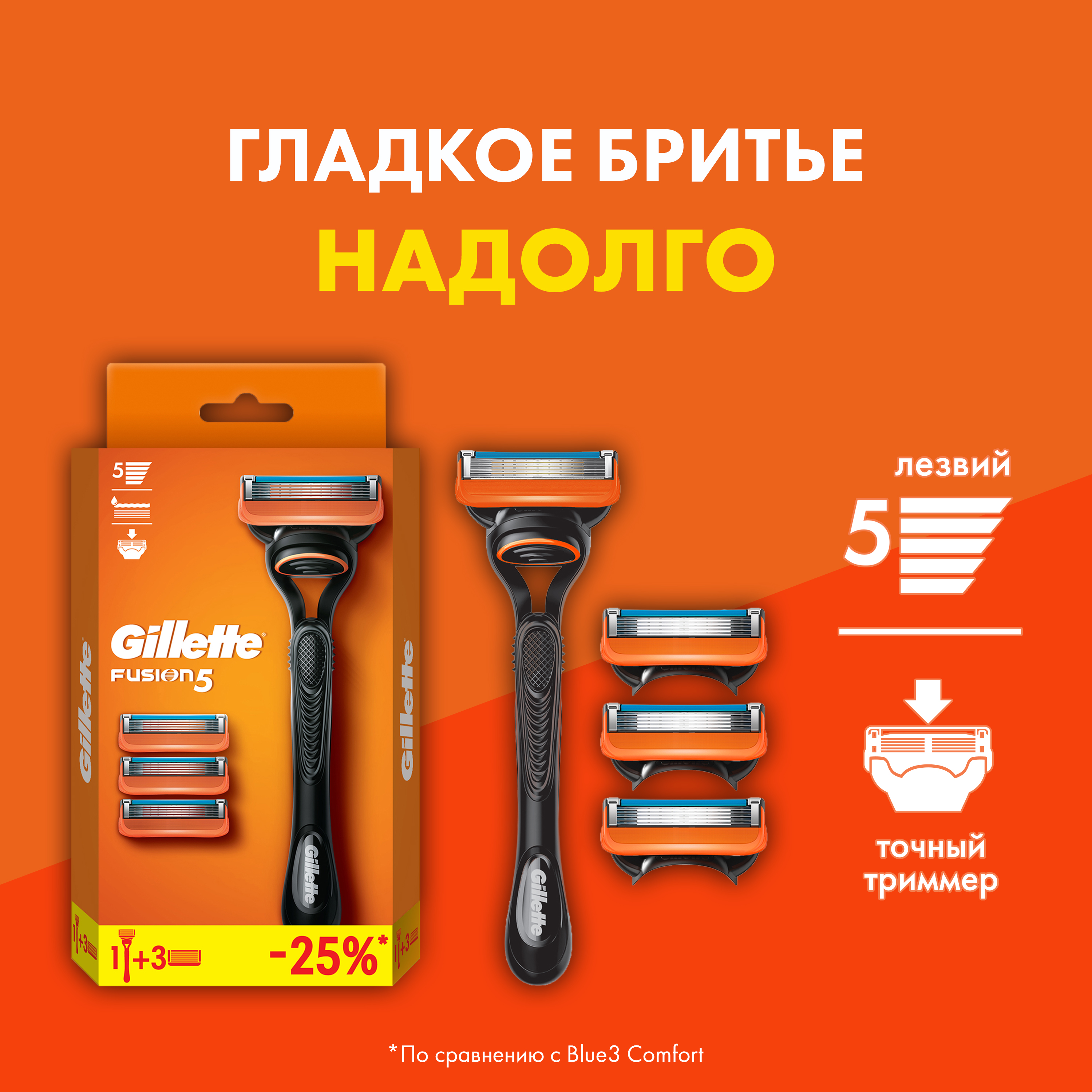 Бритва мужская Gillette Fusion5 с 1 сменной кассетой + Сменные кассеты для бритья 3шт - фото 1