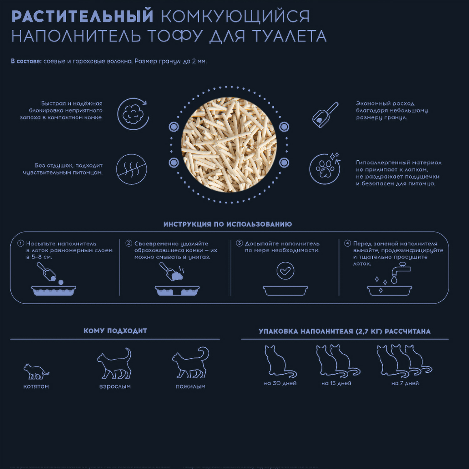 Наполнитель для кошачьего туалета Homzen Tofu Классик комкующийся 6л - фото 4