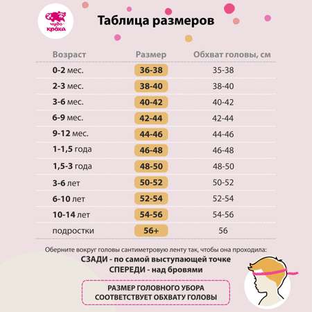 Шапка Чудо-Кроха