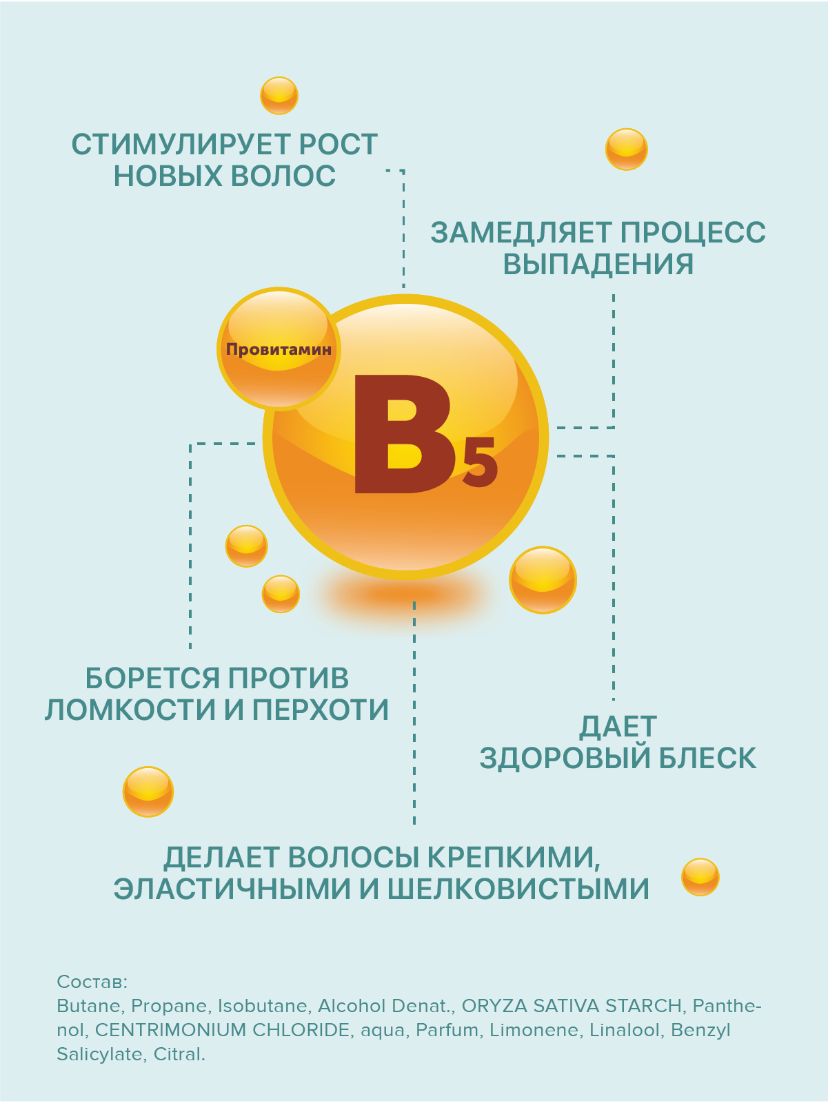 Сухой шампунь Malizia с освежающим эффектом и провитамином В5 200 мл - фото 5