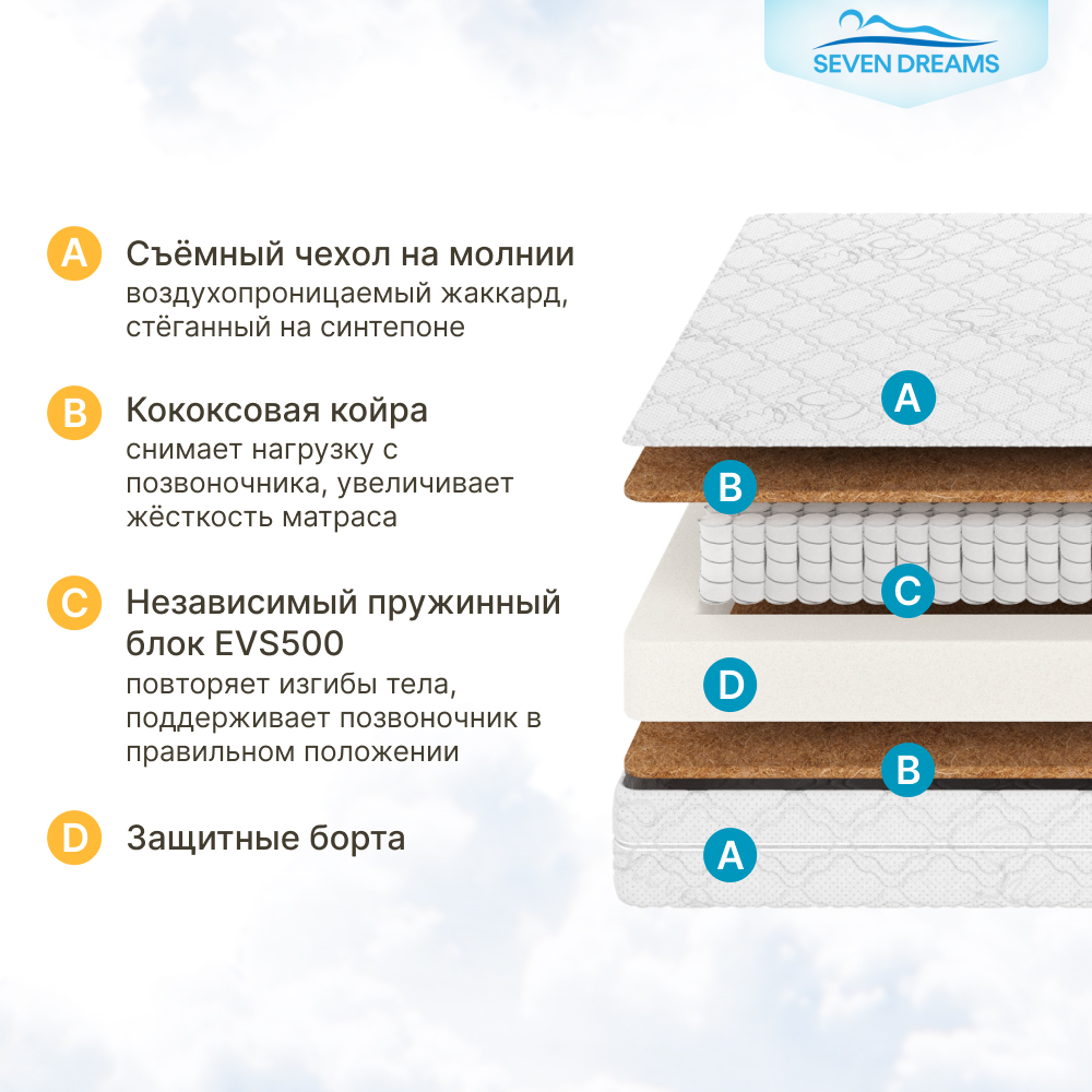 Матрас детский SEVEN DREAMS Dream EVS500 Cocos 80 на 180 см - фото 2