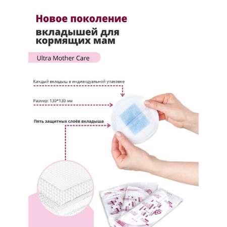 Вкладыши для груди NDCG Ultra Mother Care одноразовые 24шт