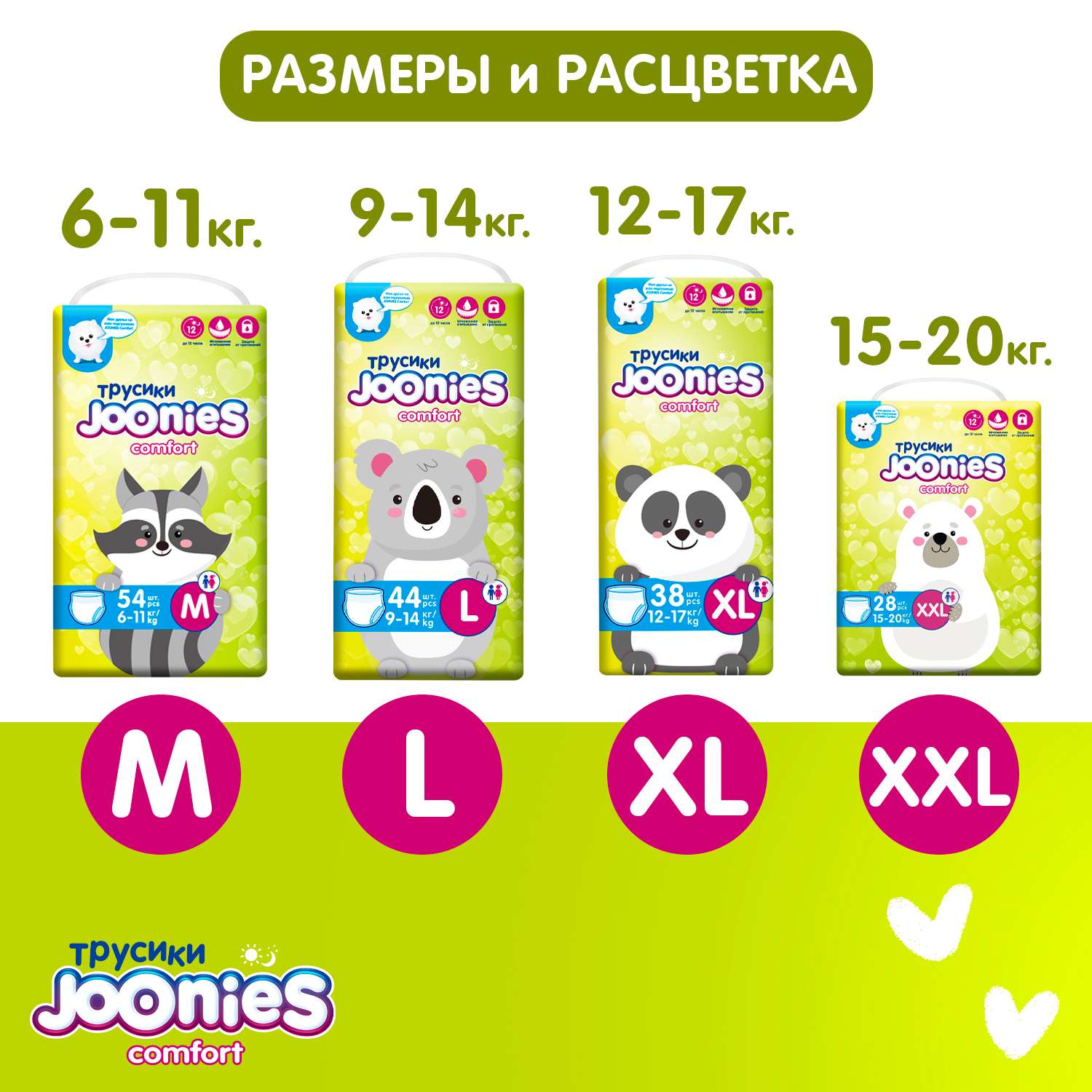 Подгузники-трусики Joonies Comfort L 9-14кг 44шт 654102 - фото 8