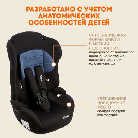 Автомобильное кресло ZLATEK УУД Zlatek ZL513 гр.I/II/III адванс синий
