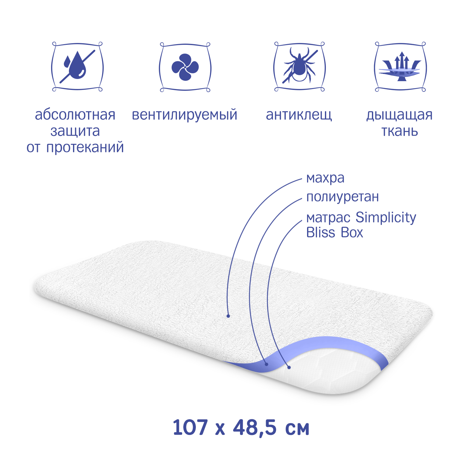 Наматрасник Simplicity Bliss Box 107*48.5 Белый - фото 3