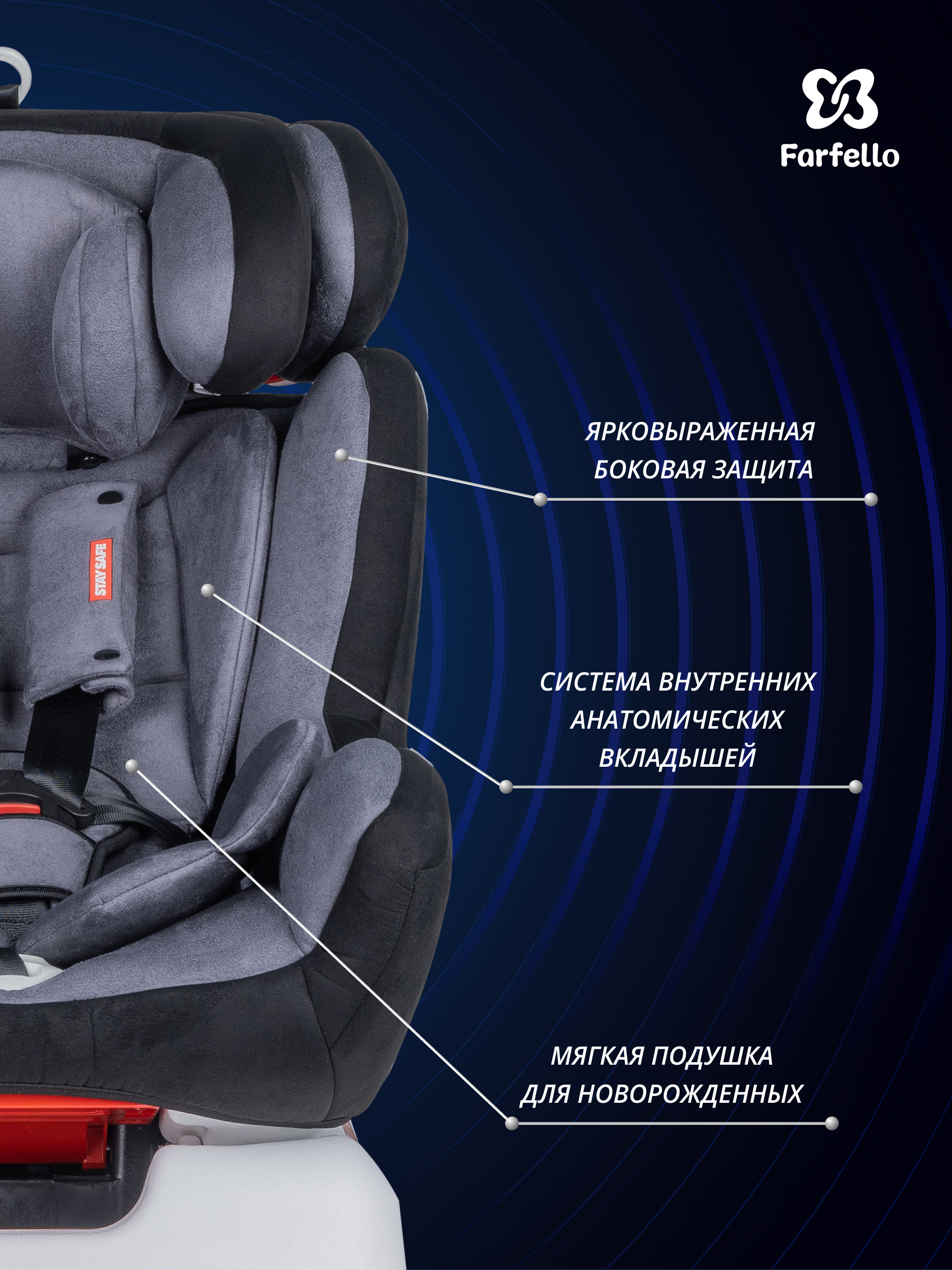 Автокресло детское Farfello 0+/1/2/3 X30 - фото 4