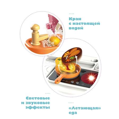 Игрушечная кухня Mary Poppins