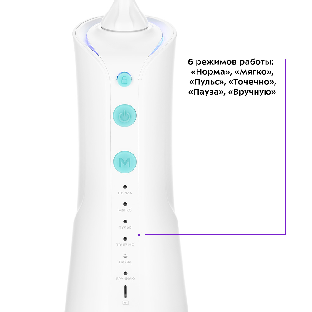 Ирригатор для полости рта KITFORT КТ-2925-3 бело-бирюзовый - фото 4