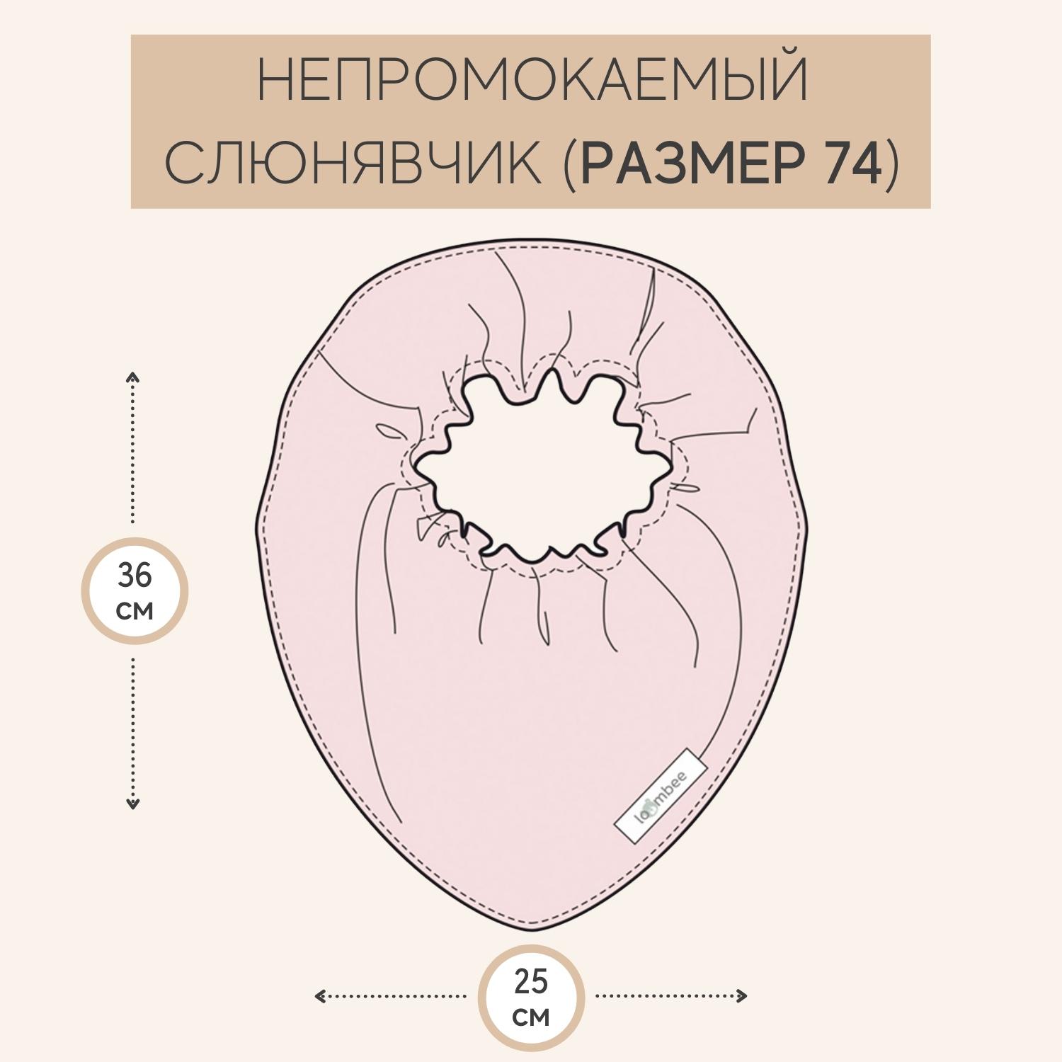 Слюнявчик loombee - фото 3