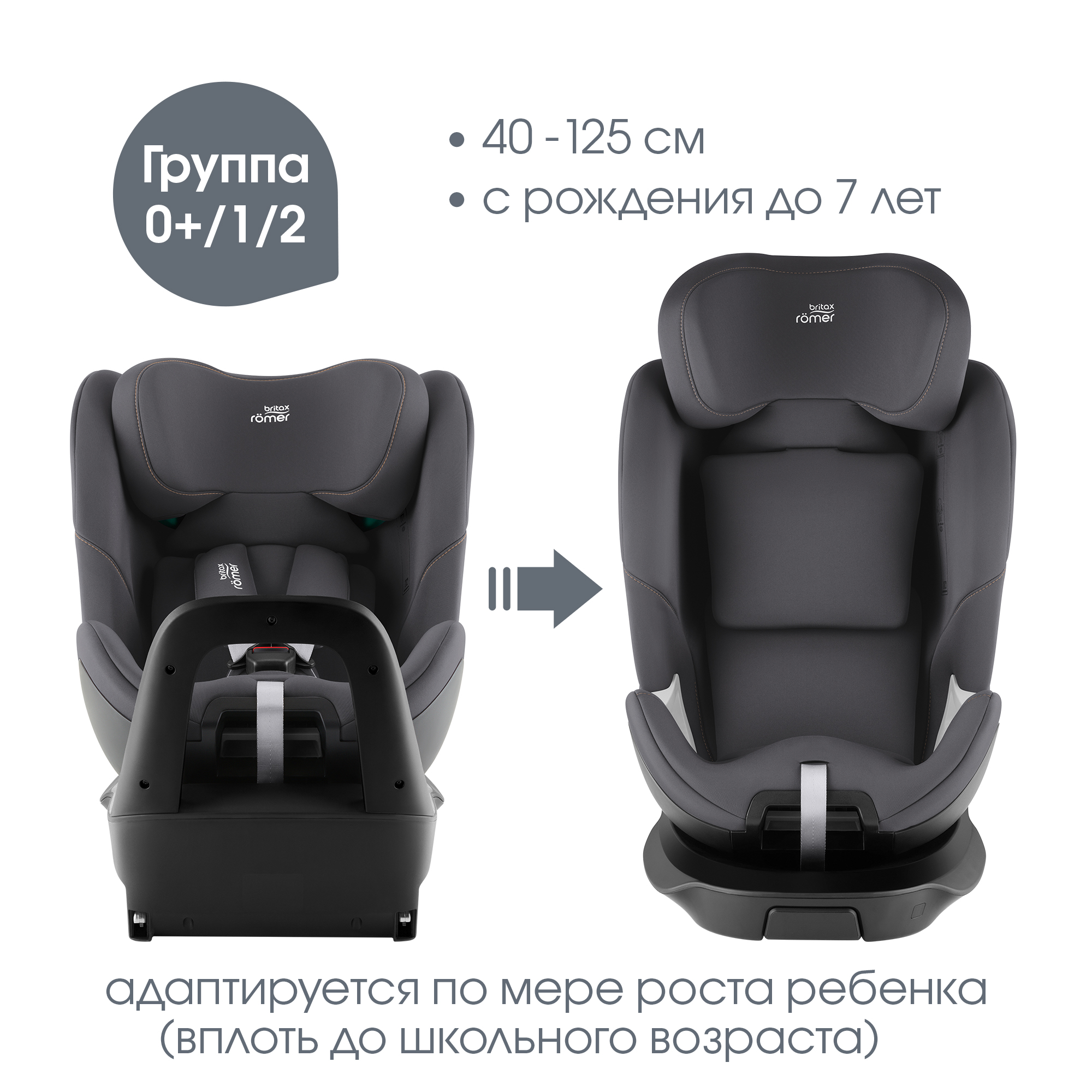 Автокресло Britax Roemer Swivel Midnight Grey 0+/1/2 (0-25 кг) - фото 2