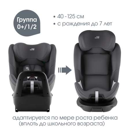 Автокресло Britax Roemer Swivel Midnight Grey 0+/1/2 (0-25 кг)