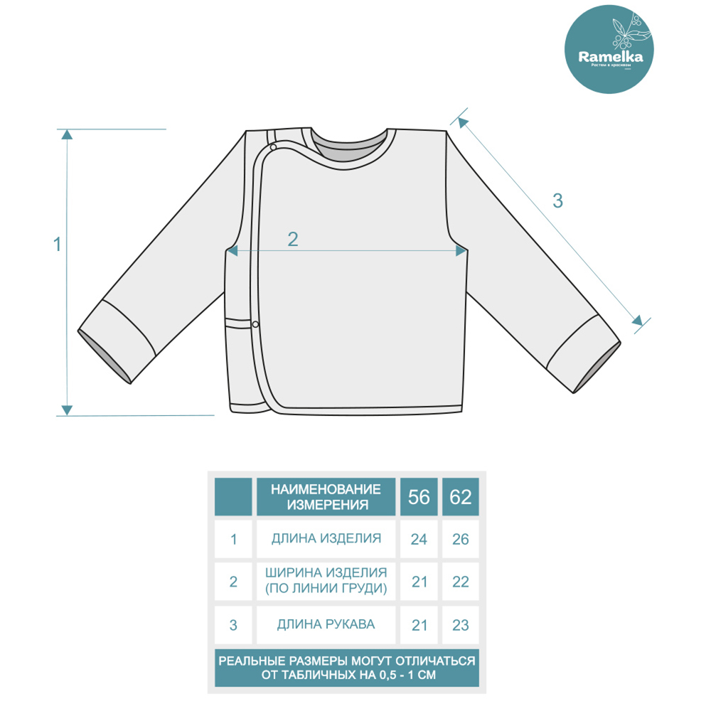 Распашонка 3 шт Ramelka 0270 листья зелени/горох/минт - фото 10