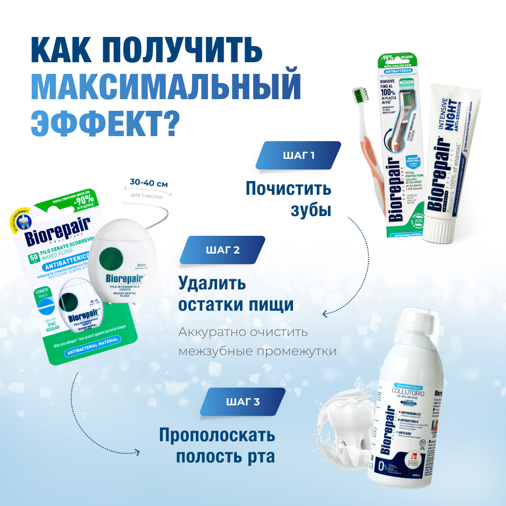 Зубная паста Biorepair Intensive Night Repair Ночное восстановление - фото 9