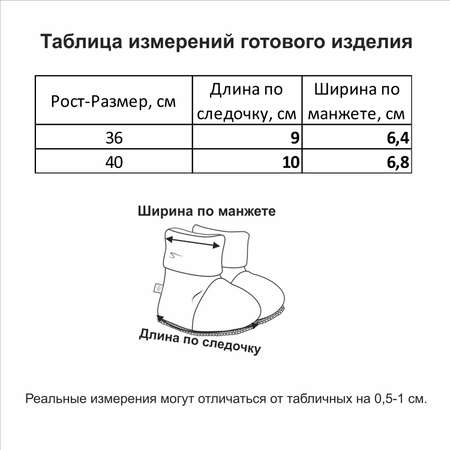 Пинетки 2 пары Мамуляндия