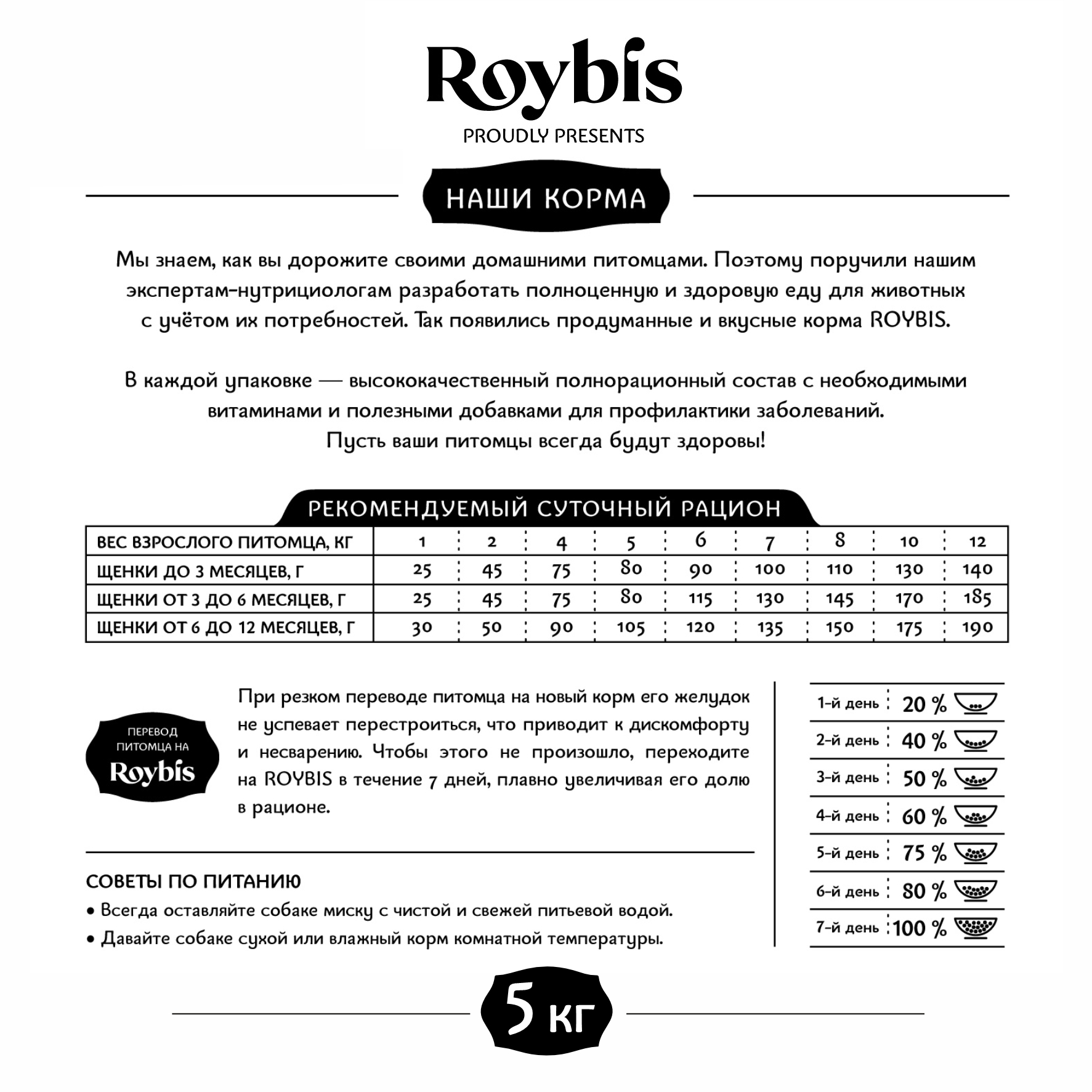 Корм для собак Roybis 5кг с ягненком сухой полнорационный для активных взрослых мелких пород - фото 3