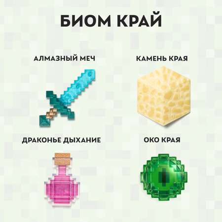 Сундук Minecraft Край: алмазный меч, Камень Края, Бутылка Дыхания Дракона и Око Края