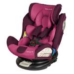 Автокресло Babysafe Labrador Pink Violet