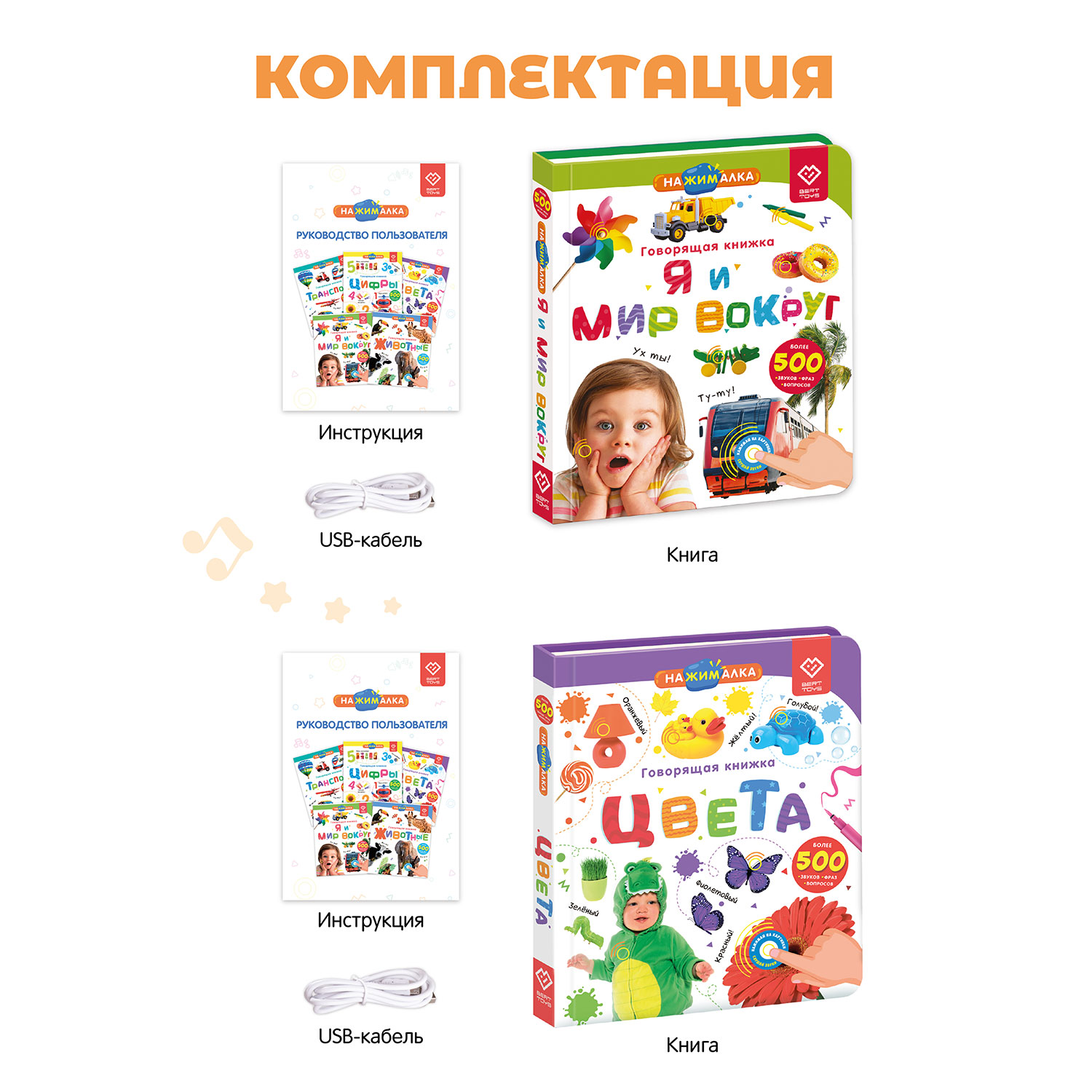 Комплект говорящих книжек BertToys Нажималки: Я и Мир Вокруг + Цвета - фото 13