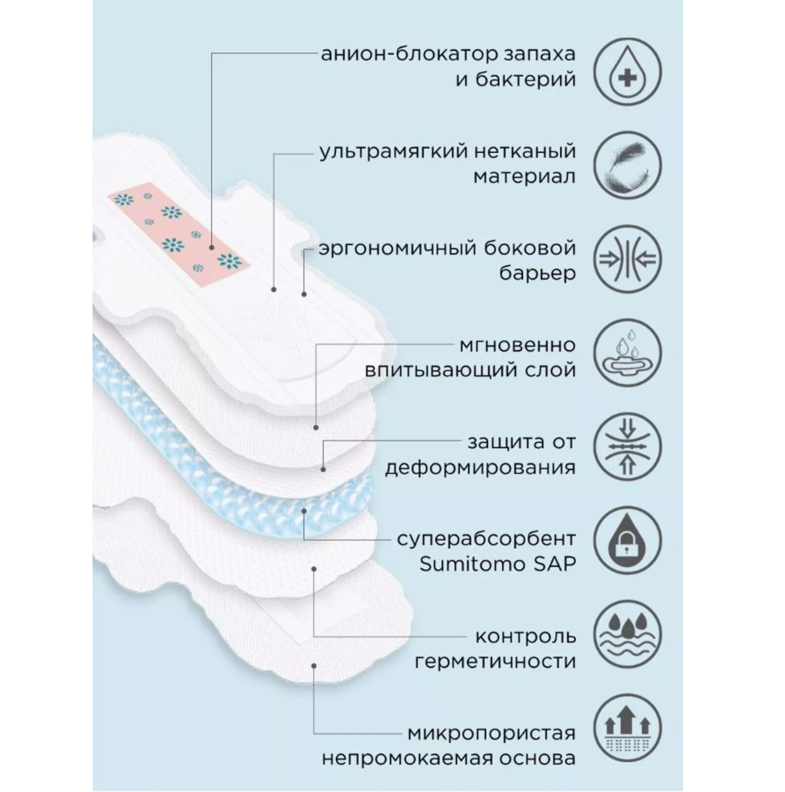 Прокладки гигиенические CORIMO впитывающие день ночь L 10 шт х 2 уп - фото 5