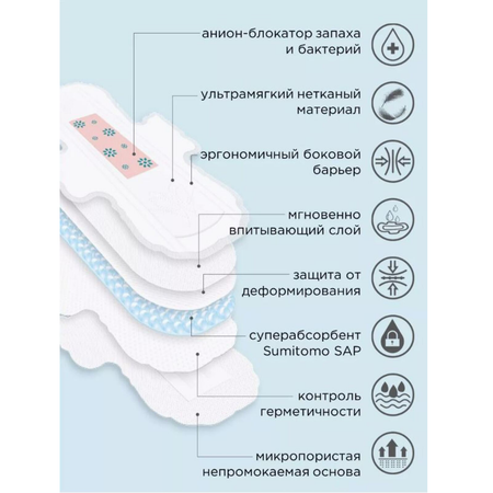 Прокладки гигиенические CORIMO впитывающие день ночь L 10 шт х 2 уп