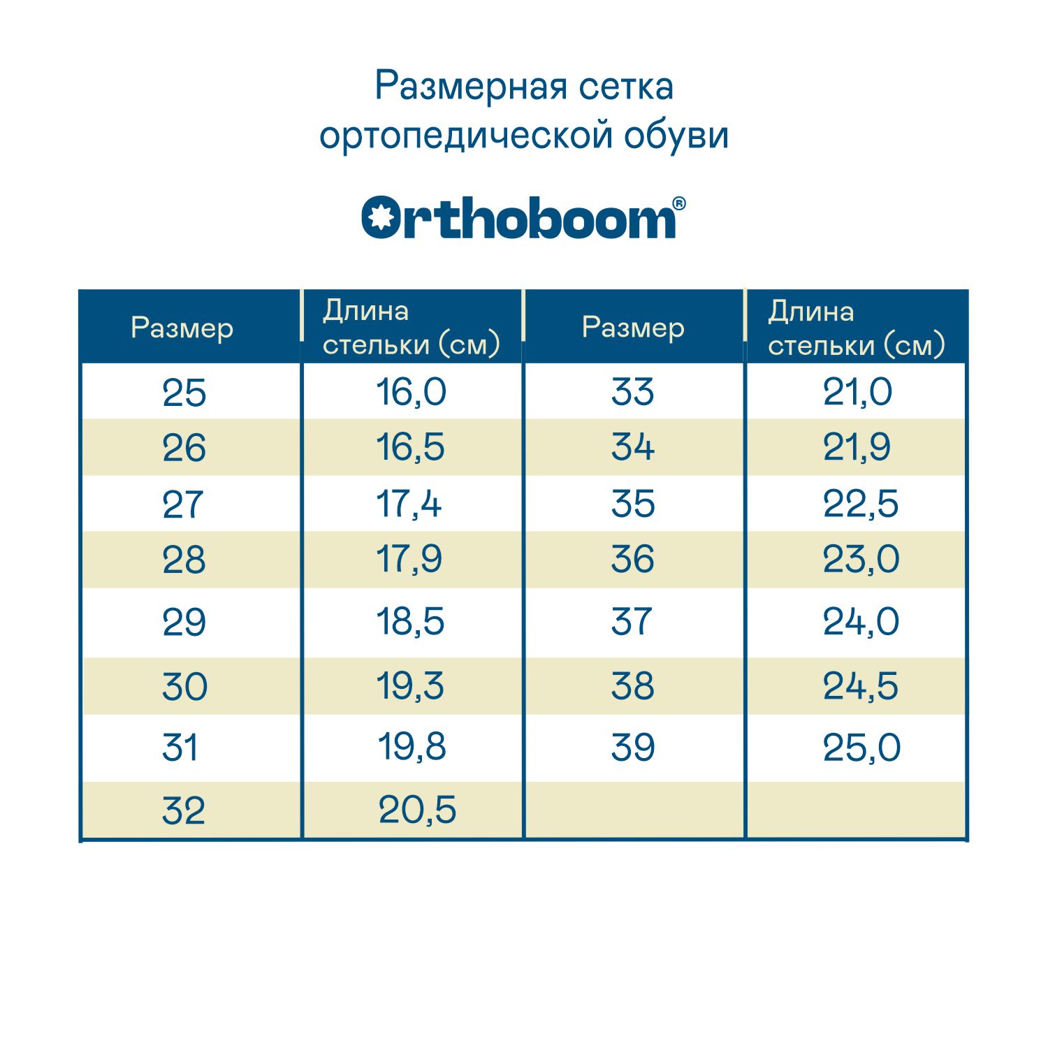 Сандали ORTHOBOOM 20345-16_темно-синий с красным - фото 2