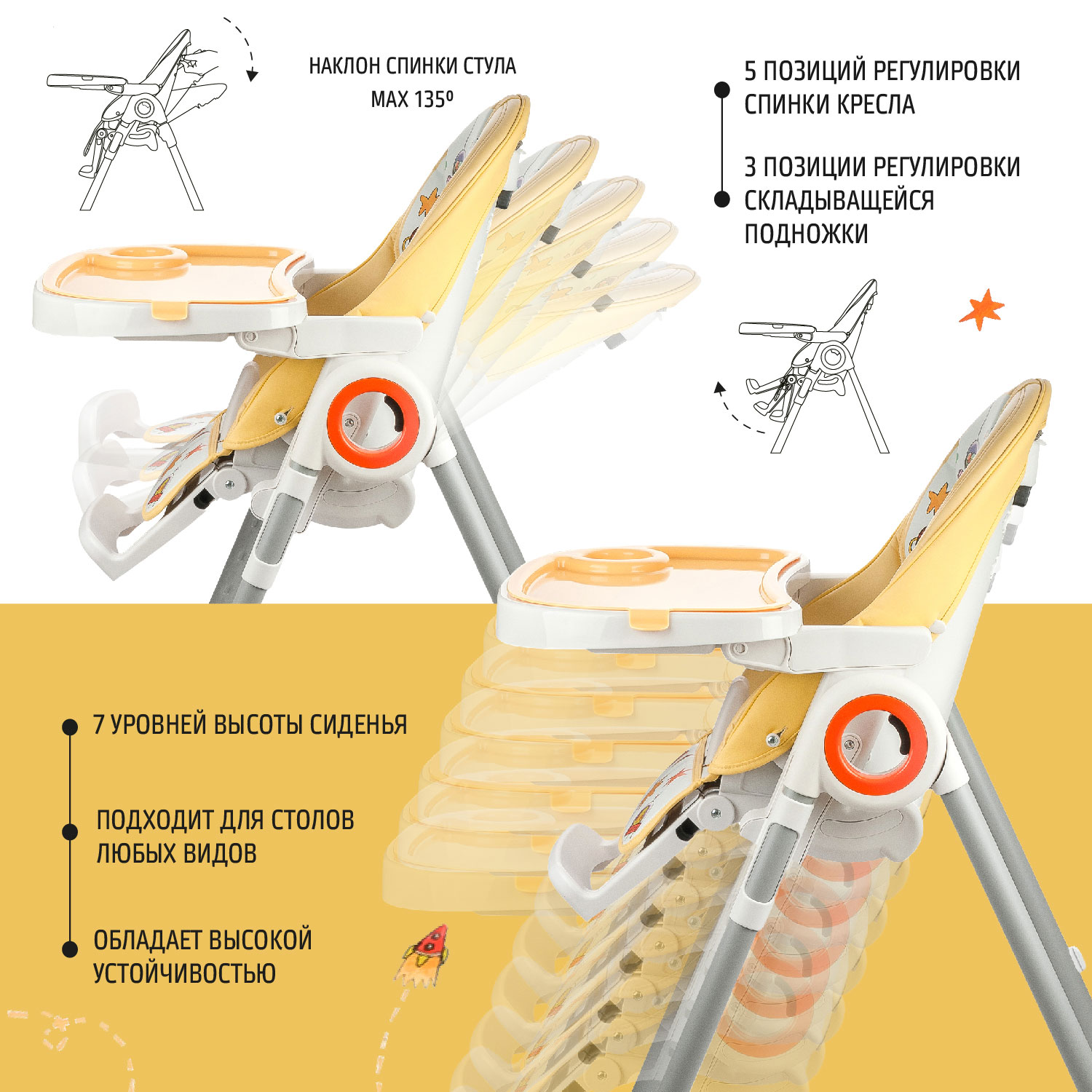 Стульчик для кормления Nuovita Grande Желтый космос - фото 5