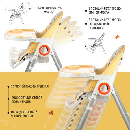 Стульчик для кормления Nuovita Grande Желтый космос
