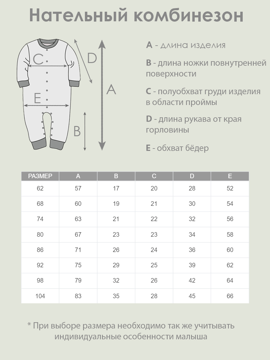 Комбинезон 3 шт Milimbi 030404/ВФФКМ - фото 2