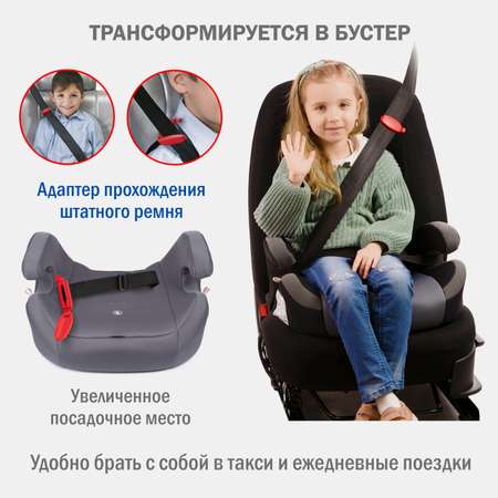 Автокресло SIGER Стар Isofix 1/2/3 (9-36 кг)