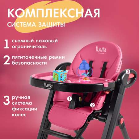 Стульчик для кормления Nuovita Futuro Nero Cremisi