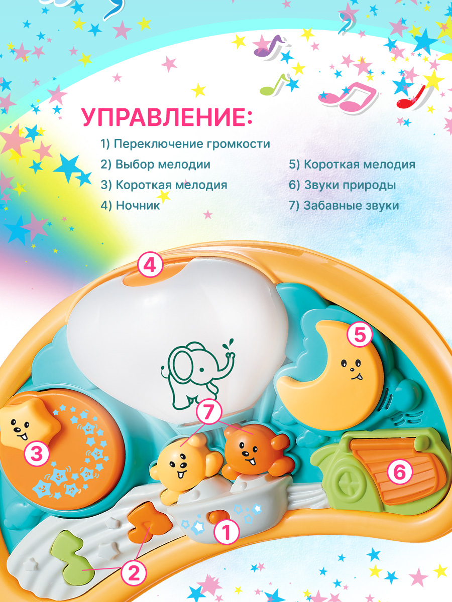 Игровой центр на кроватку Mioshi Мобиль игрушка для новорожденного Воздушный шар музыкальный, свет, звук - фото 2