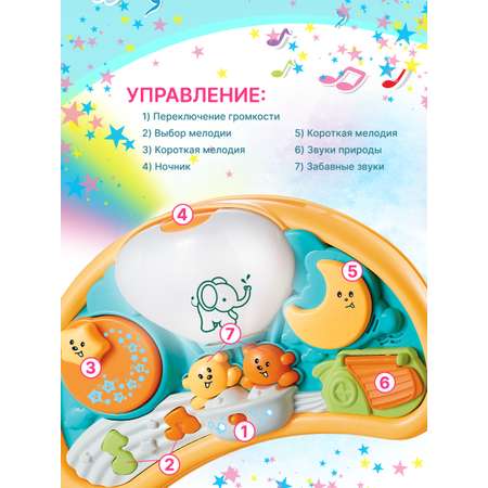 Игровой центр на кроватку Mioshi Мобиль игрушка для новорожденного Воздушный шар музыкальный, свет, звук