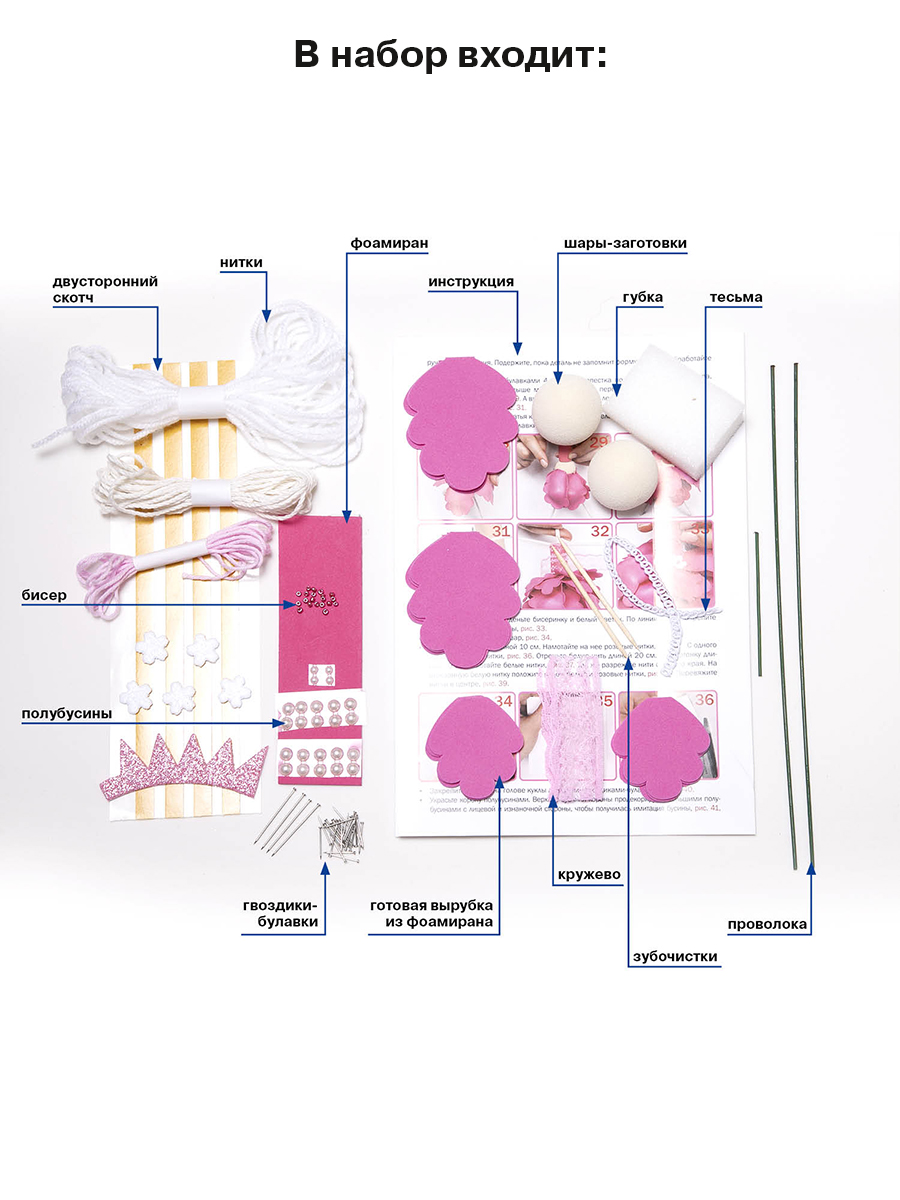 Набор Волшебная мастерская Кукла своими руками Принцесса - фото 5