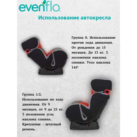 Автокресло Evenflo Duran арт. E7GO-B