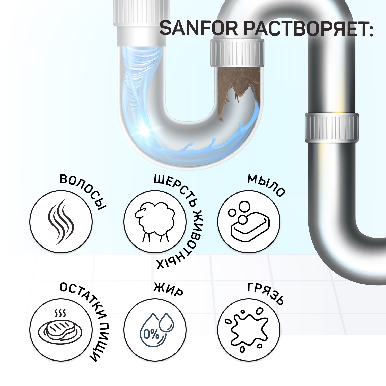 Средство против засоров Sanfor гель для труб Turbo - 750 г 2 шт - фото 5