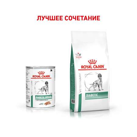 Влажный корм для собак ROYAL CANIN Diabetic 0.41 кг (лечебный)