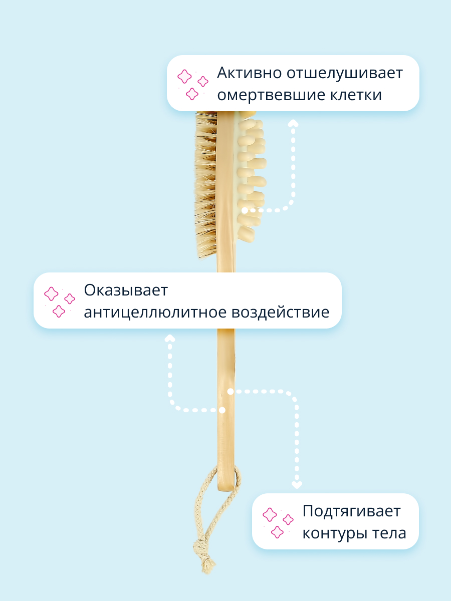 Щетка для сухого массажа DECO. 2 в 1 средней жесткости 32 см - фото 2