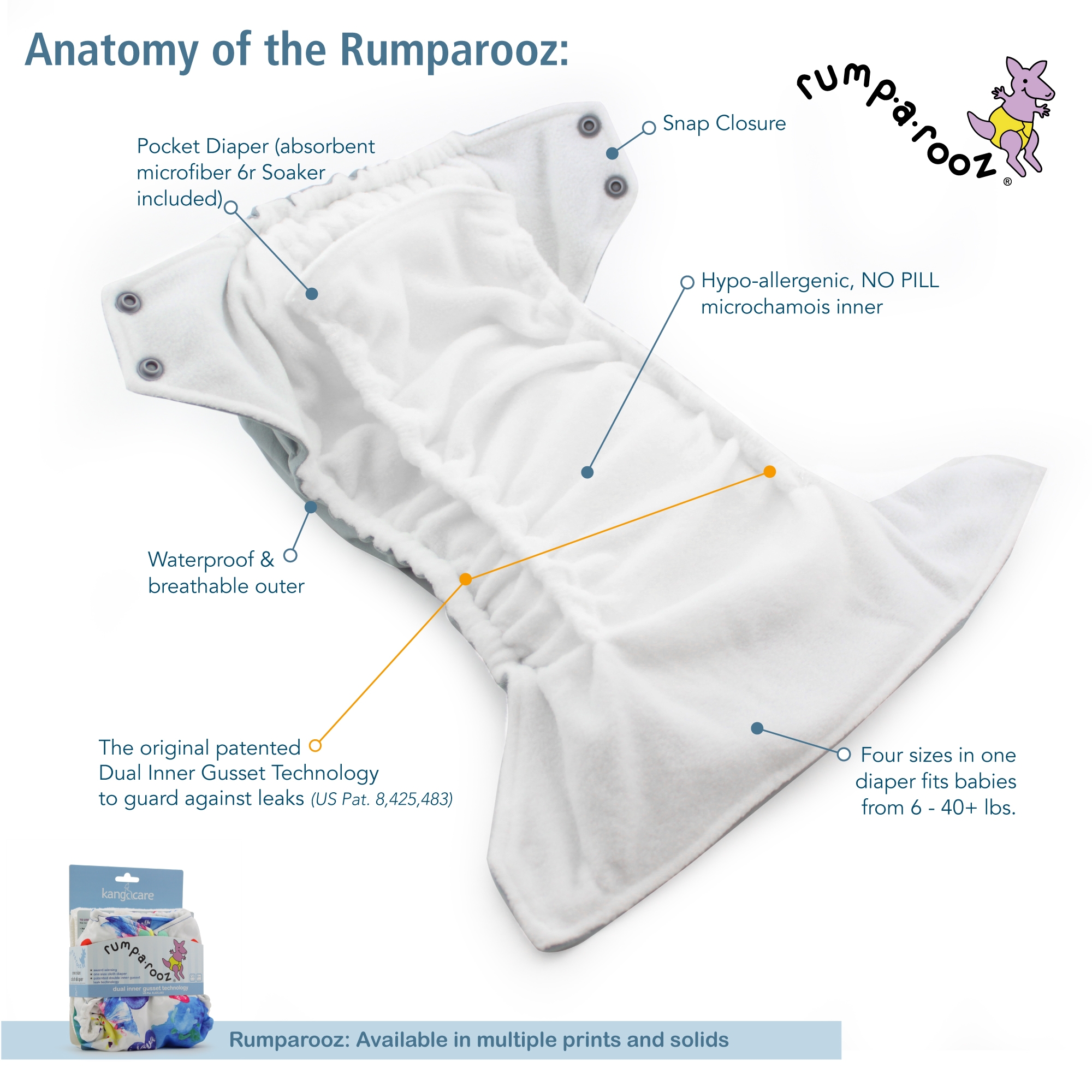 Подгузник многоразовый Kanga Care Rumparooz Onesize Kangarooz - фото 3