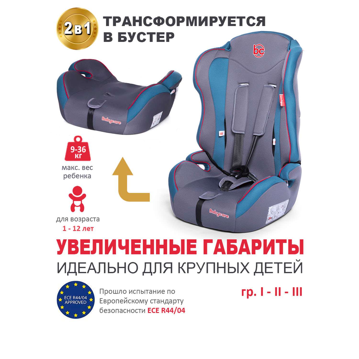 Автокресло BabyCare Upiter голубой серый купить по цене 5890 ₽ в  интернет-магазине Детский мир