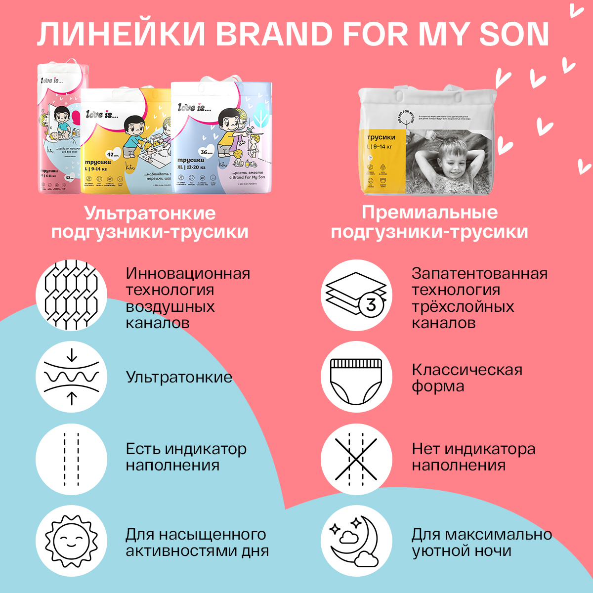 Трусики-подгузники Brand For My Son размер 3 M 6-11 кг 52 шт - фото 5