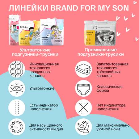 Трусики-подгузники Brand For My Son размер 3 M 6-11 кг 52 шт