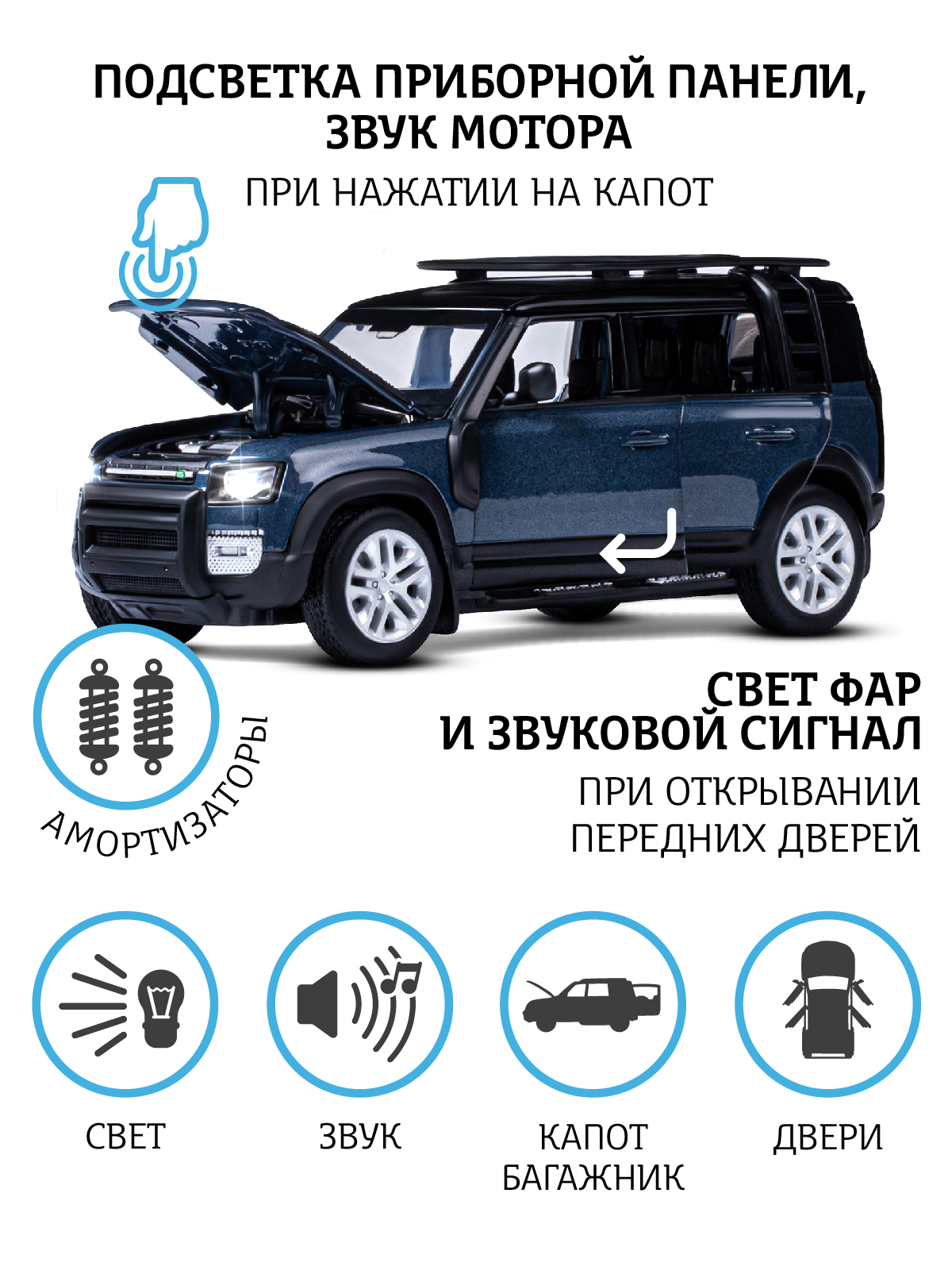 Машинка металлическая АВТОпанорама 1:32 Land Rover Defender 110 синий  свободный ход колес купить по цене 1393 ₽ в интернет-магазине Детский мир