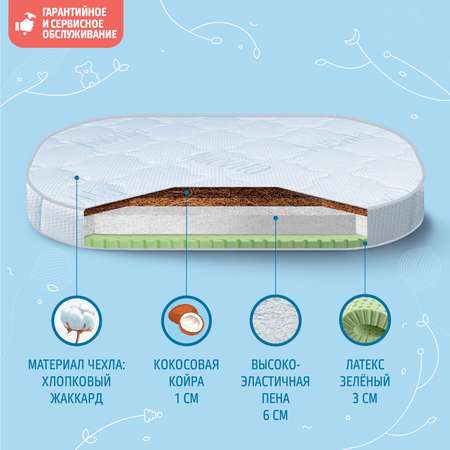 Матрас Nuovita Verdeforesta овальный 125*75*11см